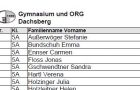 Einteilung 5. Klassen 2018/19